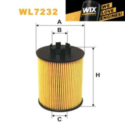 Olajszűrő WIX WL7232                     HU712/8X
